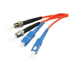 Fiber Optic Patch Cord-1