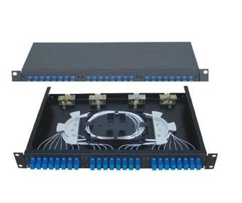 Fiber Optic patch panel-2